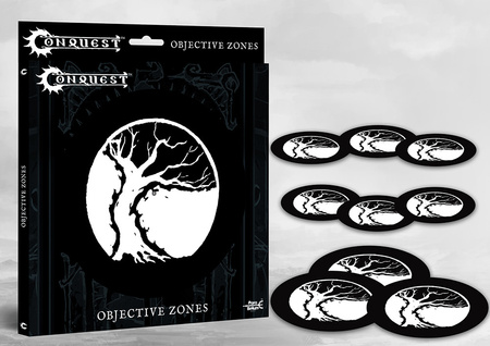 Conquest: Nords Objective Zones