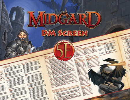 Midgard DMs Screen & Character Sheets for 5th Edition