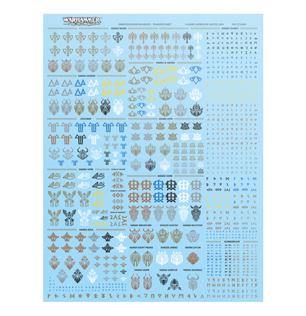 The Old World Dwarfen Mountain Holds: Transfer Sheet