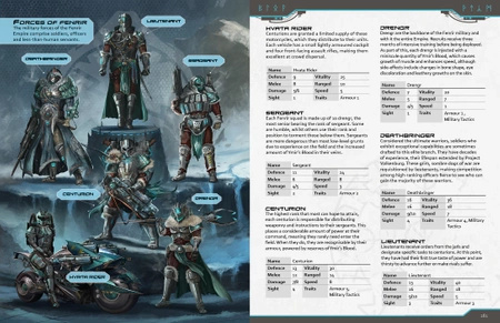 Shield Maidens Gamemaster's Guide