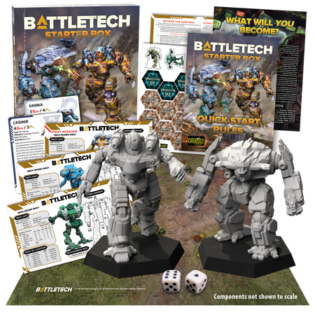 Battletech Starter Box