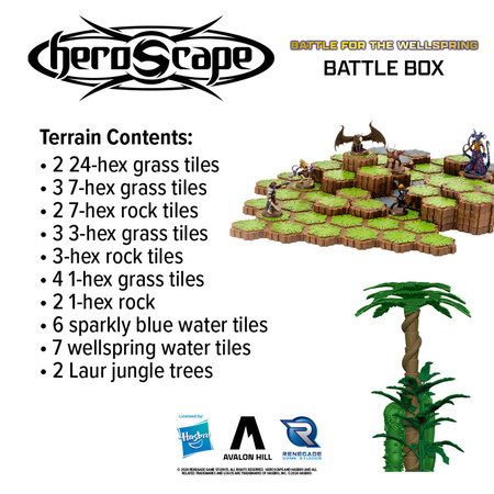 HeroScape: Age of Annihilation Battle for the Wellspring